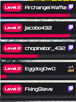 No_Look Twitch chat leaderboard for 22 August 2026 showing ArchangelWaffle, jacobo432, chopinator_432, EggdogOwO and FkingSteve all at level 2