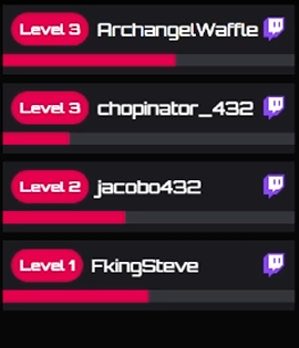 No_Look stream recap chat leaderboard for 25 September 2026: ArchangelWaffle and chopinator_432 at level 3, jacobo432 at level 2, FkingSteve at level 1