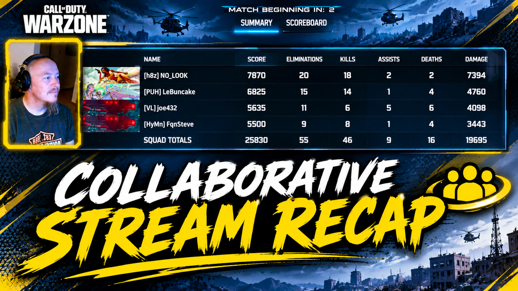 No_Look stream recap: Call of Duty Warzone Collaborative Stream Recap thumbnail with the No_Look webcam beside a squad scoreboard led by NO_LOOK with 20 eliminations